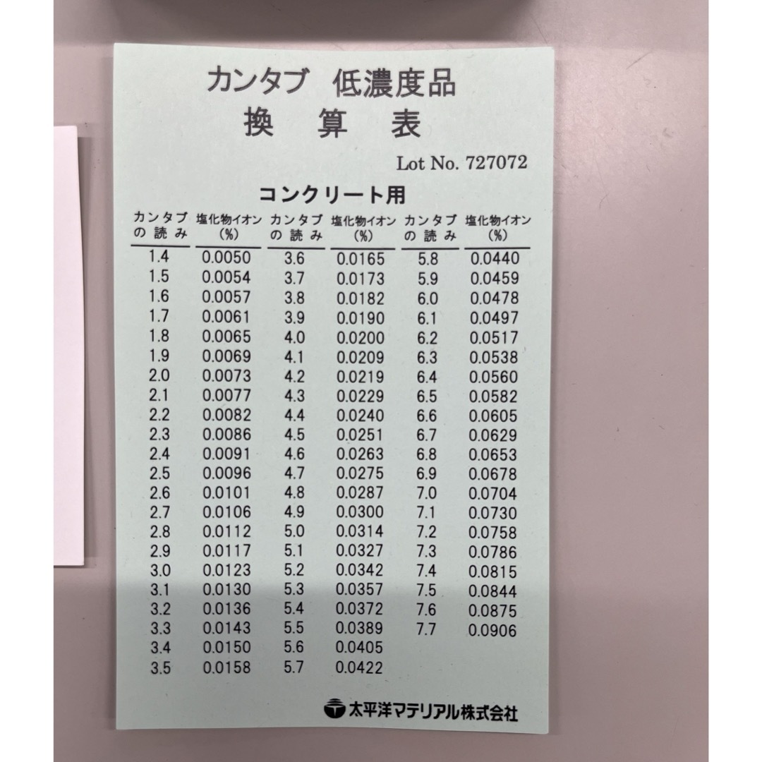 太平洋マテリアル塩分量測定計 カンタブ低濃度品1箱 その他のその他(その他)の商品写真