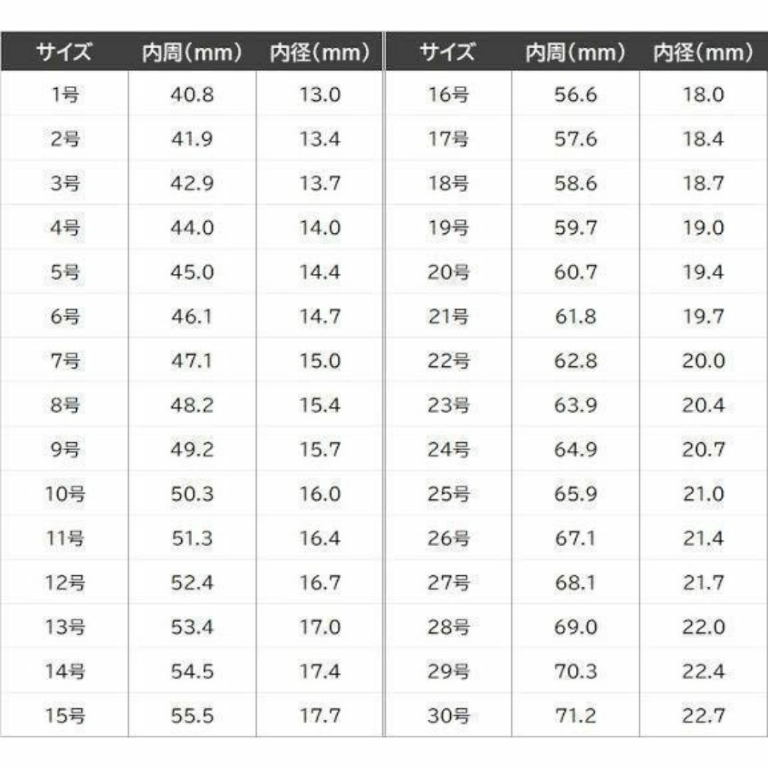 アレルギー対応◎平打ち8mmシルバーリング　指輪 メンズのアクセサリー(リング(指輪))の商品写真