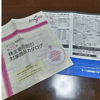 アンジェス株式会社株主優待割引(その他)