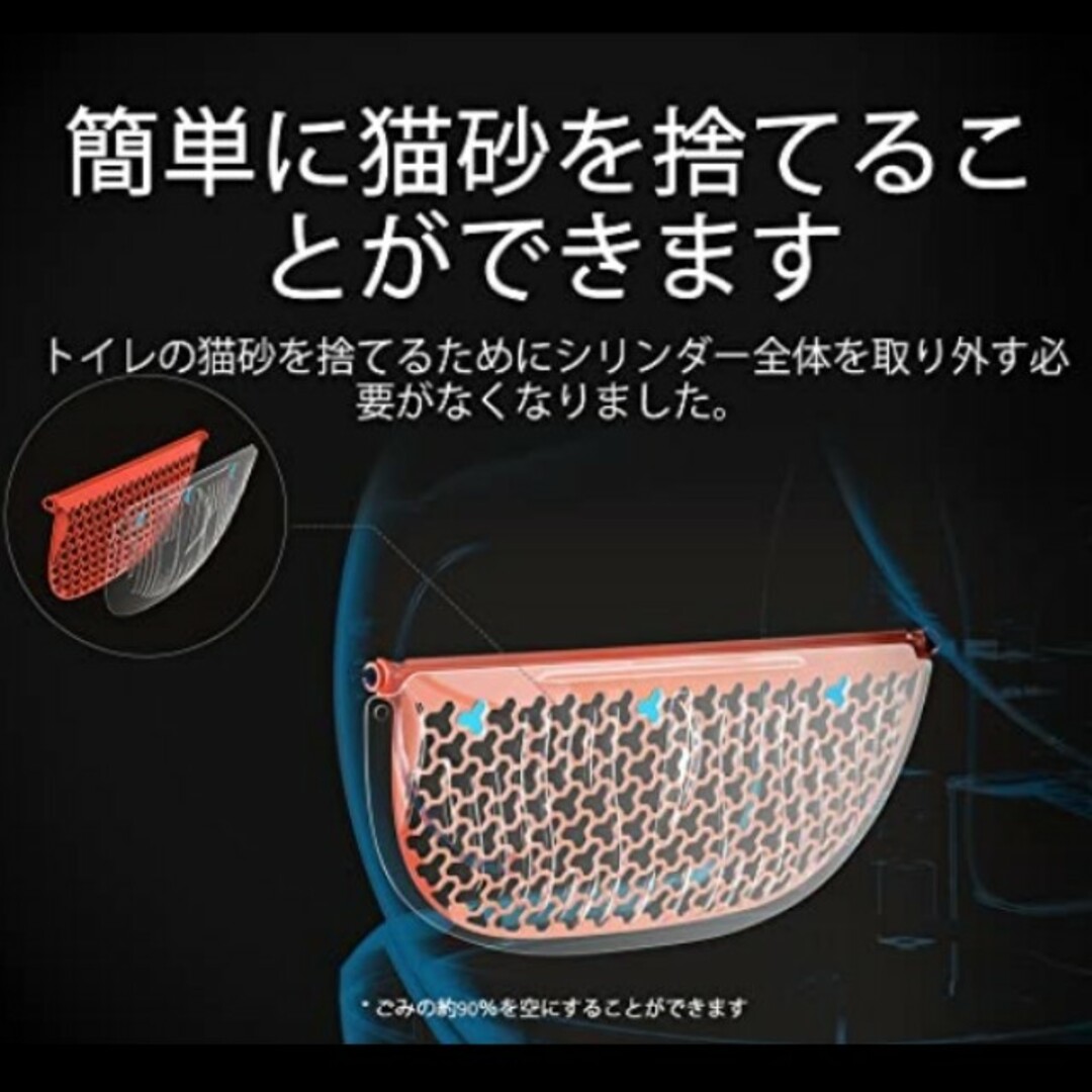 PETKIT★自動猫トイレPURA MAX専用猫砂全捨てカバー1枚猫砂取り出し器 その他のペット用品(猫)の商品写真