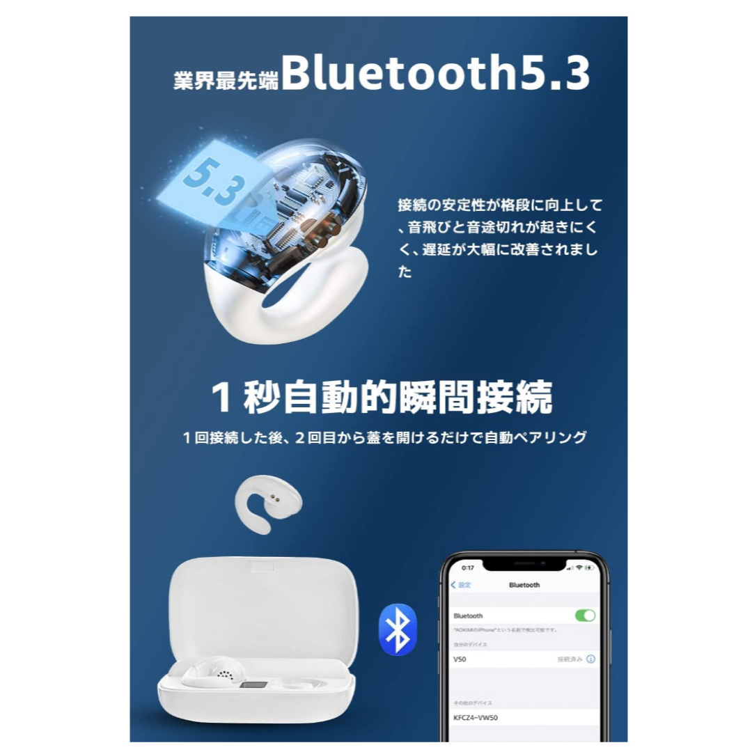 2023Bluetooth5.3 ワイヤレスブルートゥースイヤホン (ホワイト) スマホ/家電/カメラのオーディオ機器(ヘッドフォン/イヤフォン)の商品写真