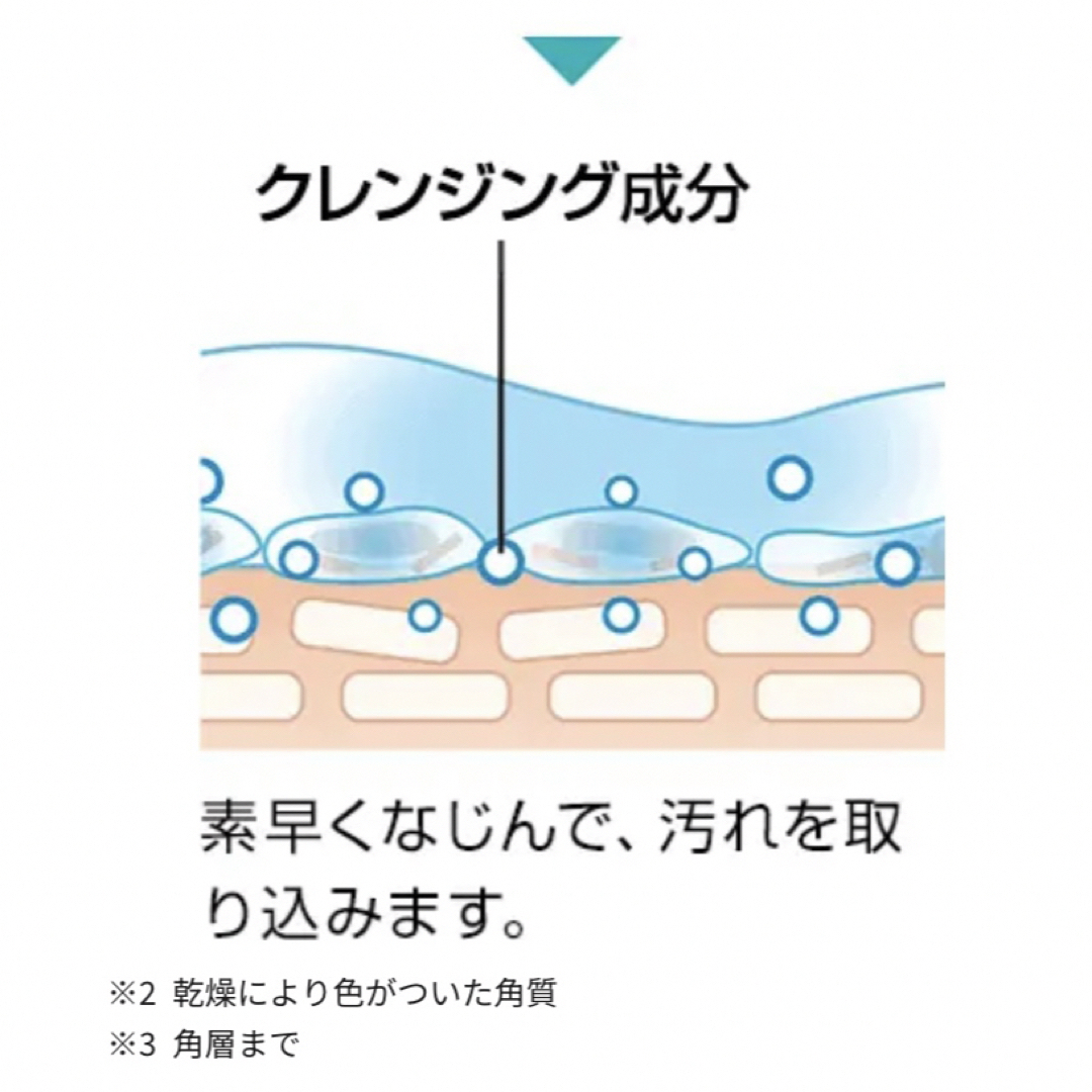 サントリー(サントリー)のエファージュ ファインスムーズ クレンジング メイク落としクリーム コスメ/美容のスキンケア/基礎化粧品(クレンジング/メイク落とし)の商品写真