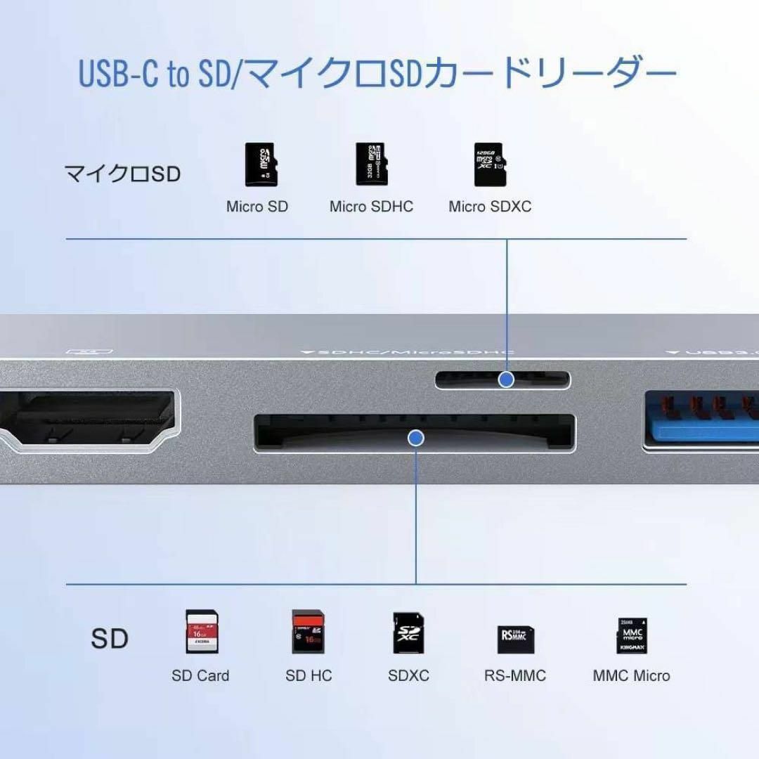 MacBook Air Pro ハブ USB-C 高速転送 4K HDMI スマホ/家電/カメラのPC/タブレット(PC周辺機器)の商品写真