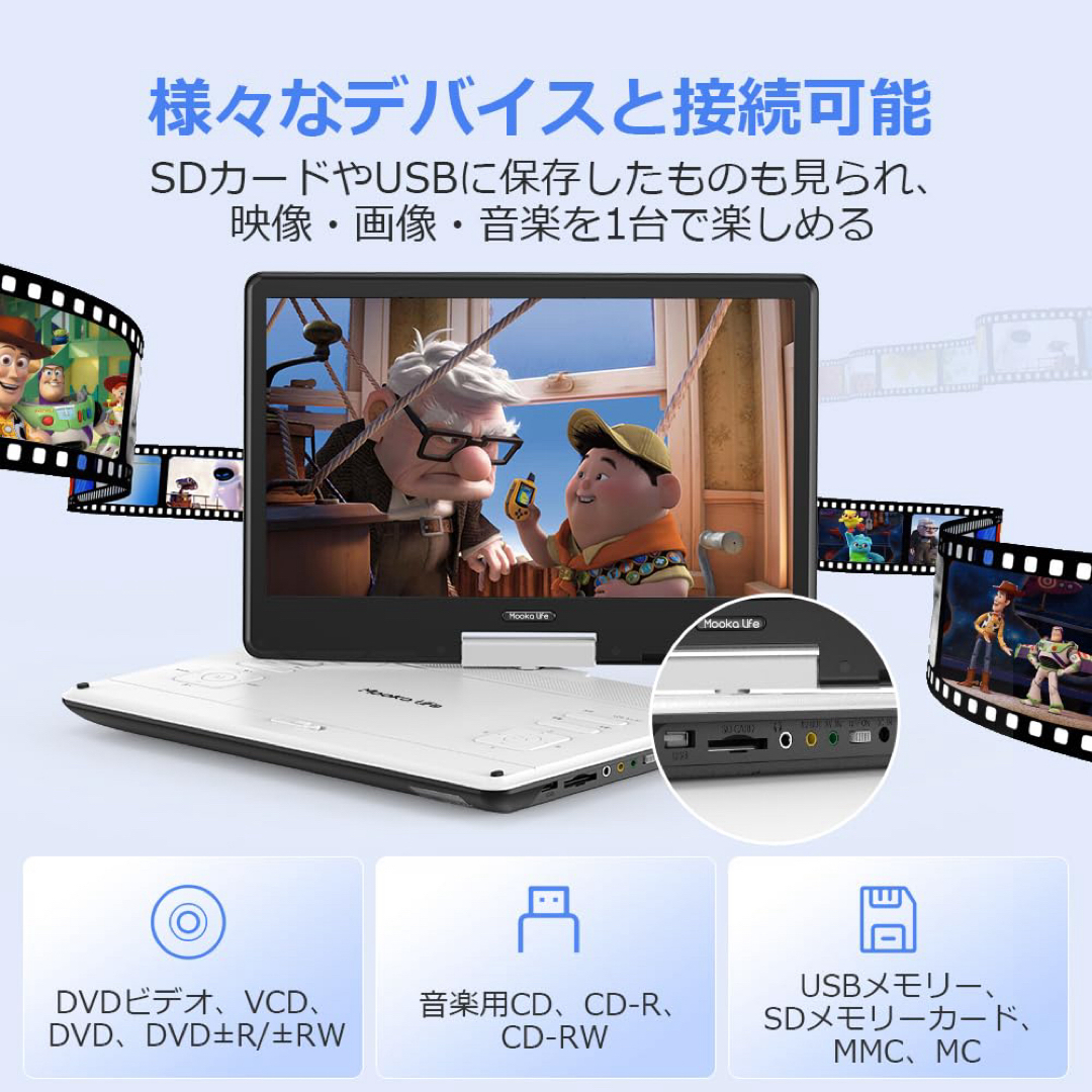 14インチ ポータブル dvdプレーヤー 15.5型 大画面 日本語説明書付き スマホ/家電/カメラのテレビ/映像機器(DVDプレーヤー)の商品写真