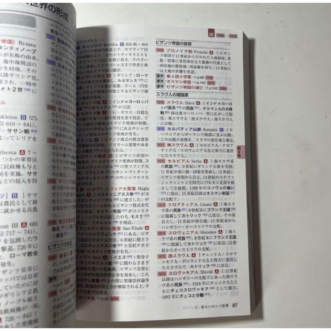 大学受験必携 世界史用語集 IDでらくら エンタメ/ホビーの本(語学/参考書)の商品写真