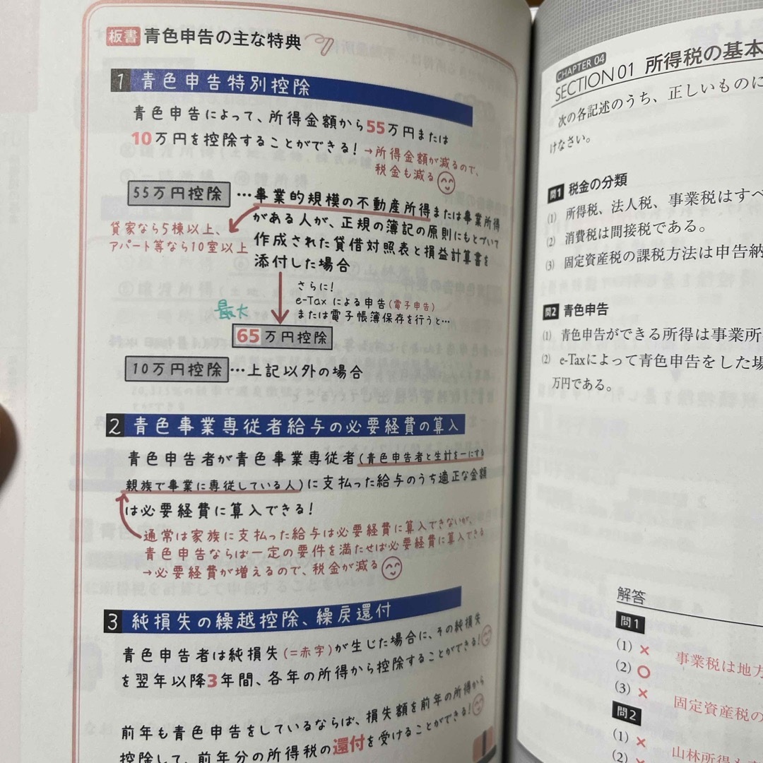 TAC出版(タックシュッパン)のみんなが欲しかった！ＦＰの教科書３級 エンタメ/ホビーの本(資格/検定)の商品写真