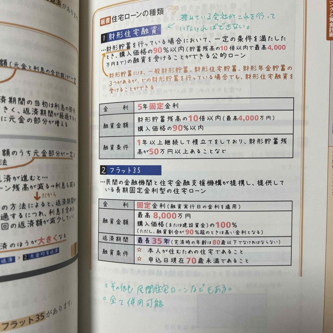 TAC出版(タックシュッパン)のみんなが欲しかった！ＦＰの教科書３級 エンタメ/ホビーの本(資格/検定)の商品写真