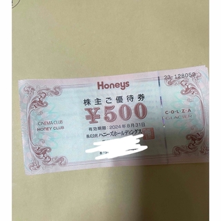 HONEYS - Honeys ハニーズ　株主優待
