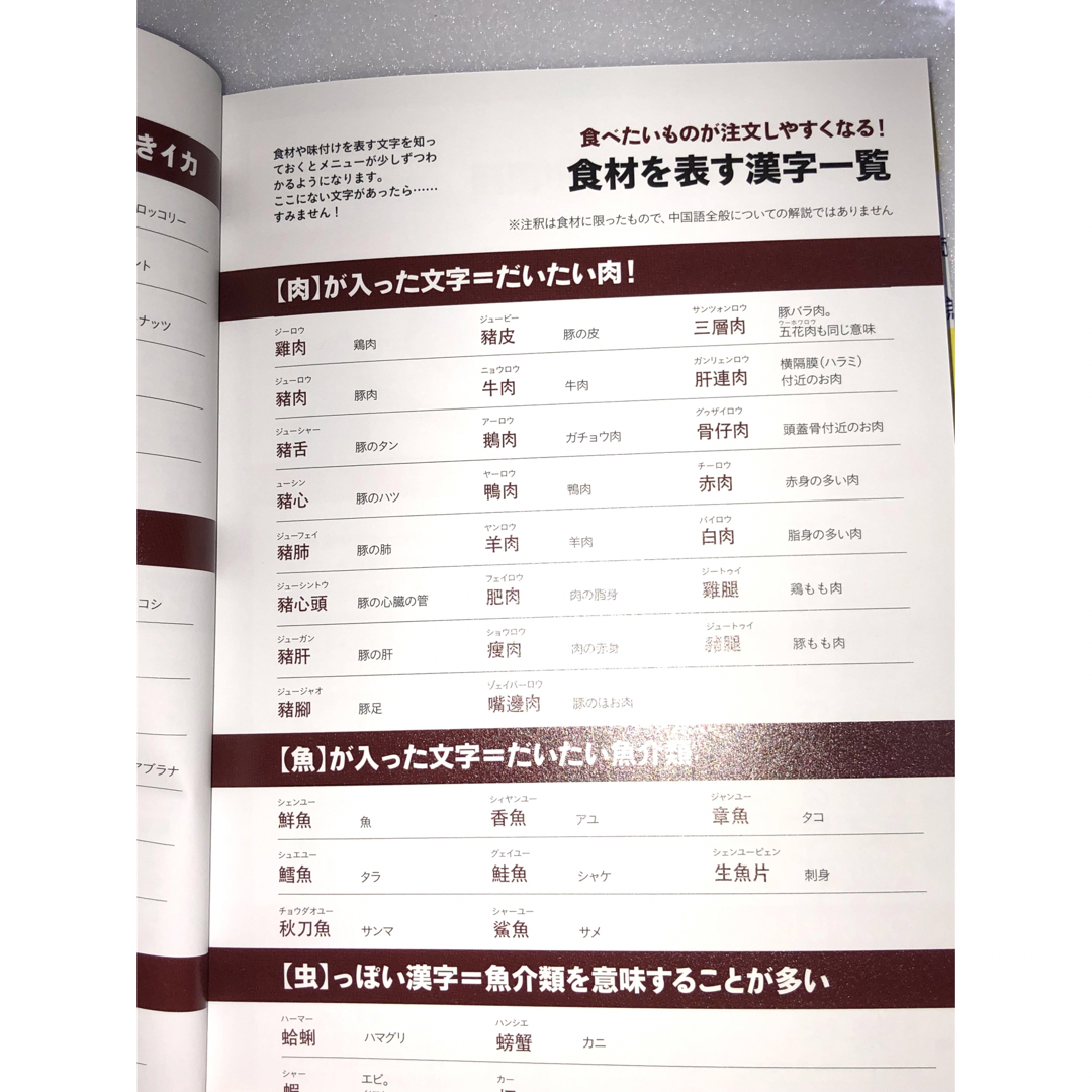 もっと激ウマ! 食べ台湾 地元の人が通い詰める最愛グルメ100軒 エンタメ/ホビーの本(地図/旅行ガイド)の商品写真