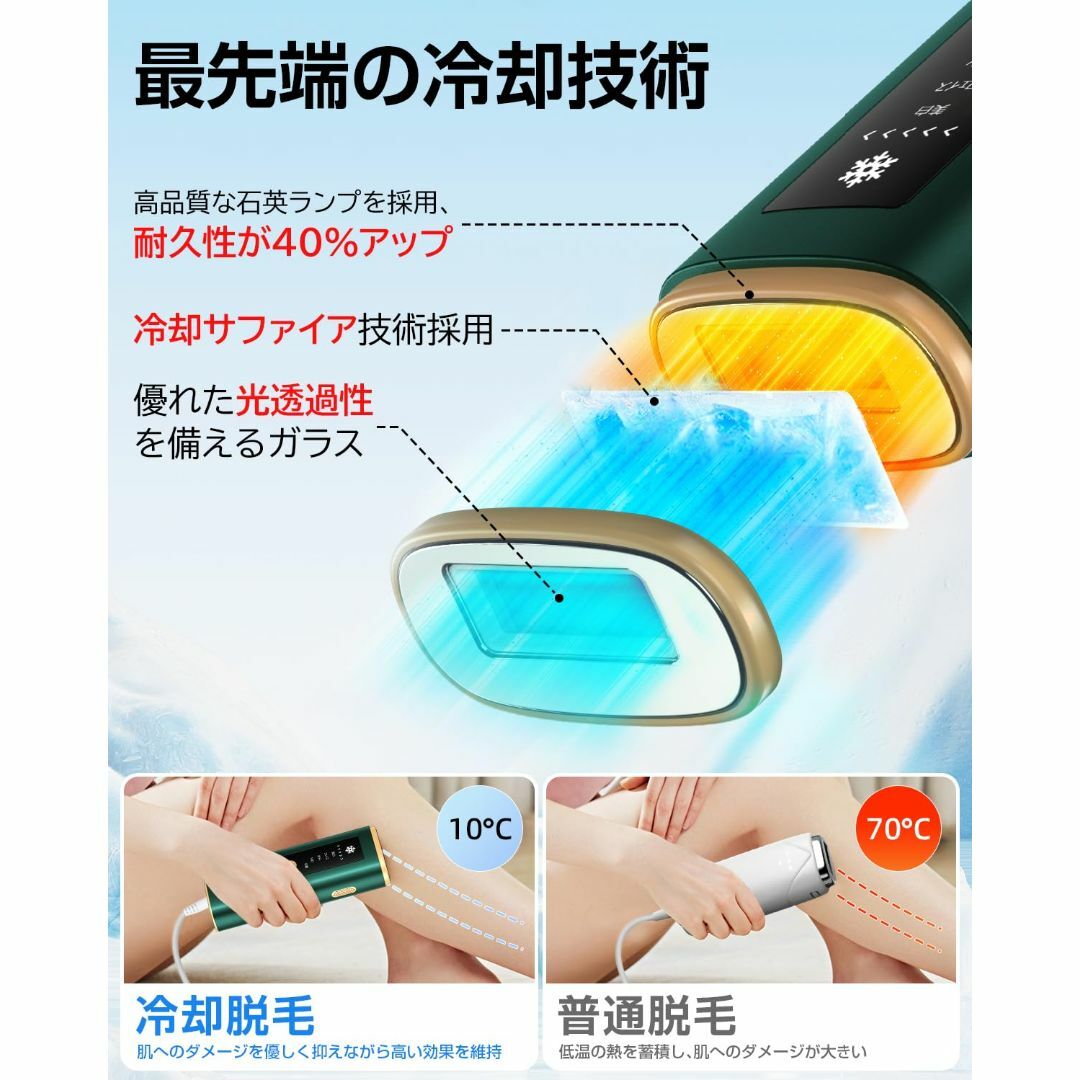 【色:グリーン】SAMONIC 脱毛器 冷感脱毛 無痛 光美容器 5段階調節 H スマホ/家電/カメラの美容/健康(その他)の商品写真