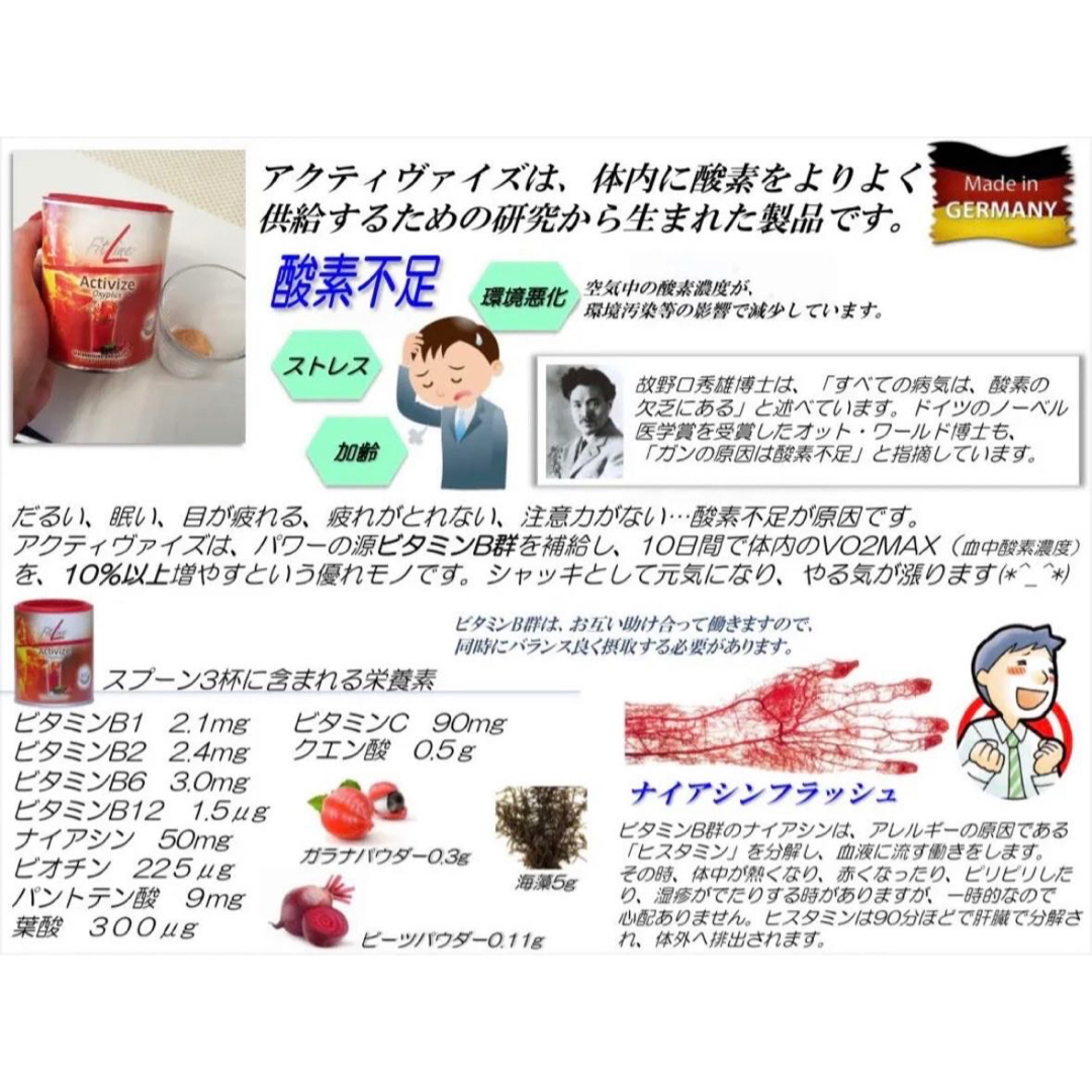 PM アクティヴァイズ フィットライン　10缶セット 食品/飲料/酒の健康食品(ビタミン)の商品写真