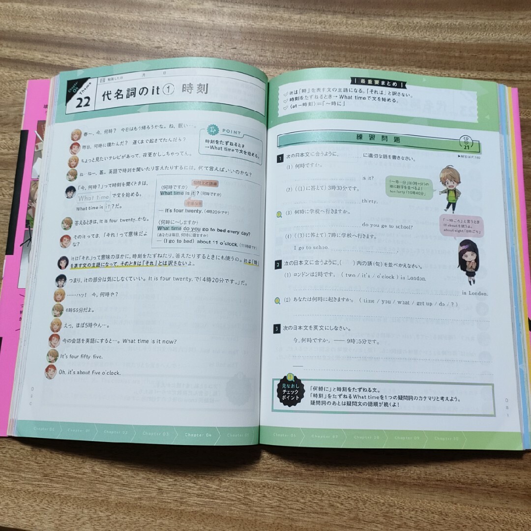 角川書店(カドカワショテン)のゼッタイわかる中１英語 エンタメ/ホビーの本(語学/参考書)の商品写真