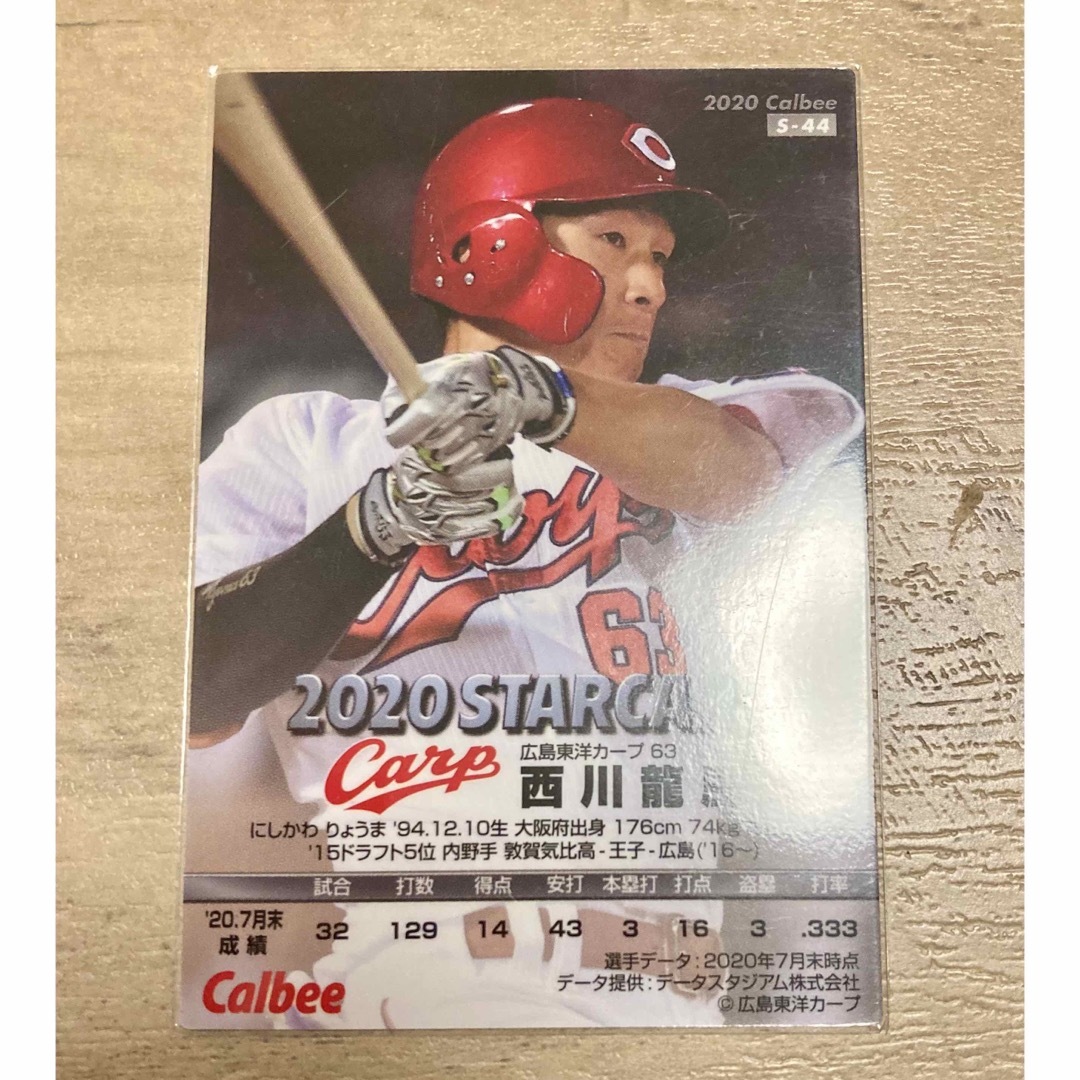 カルビー　プロ野球チップス　広島　西川龍馬 エンタメ/ホビーのトレーディングカード(シングルカード)の商品写真