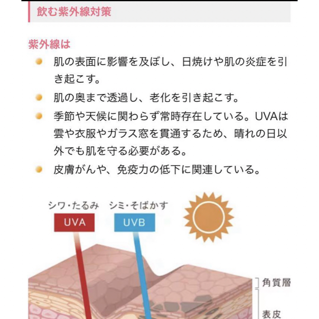 SBC MEDISPA メディスパ　ホワイト コスメ/美容のボディケア(日焼け止め/サンオイル)の商品写真