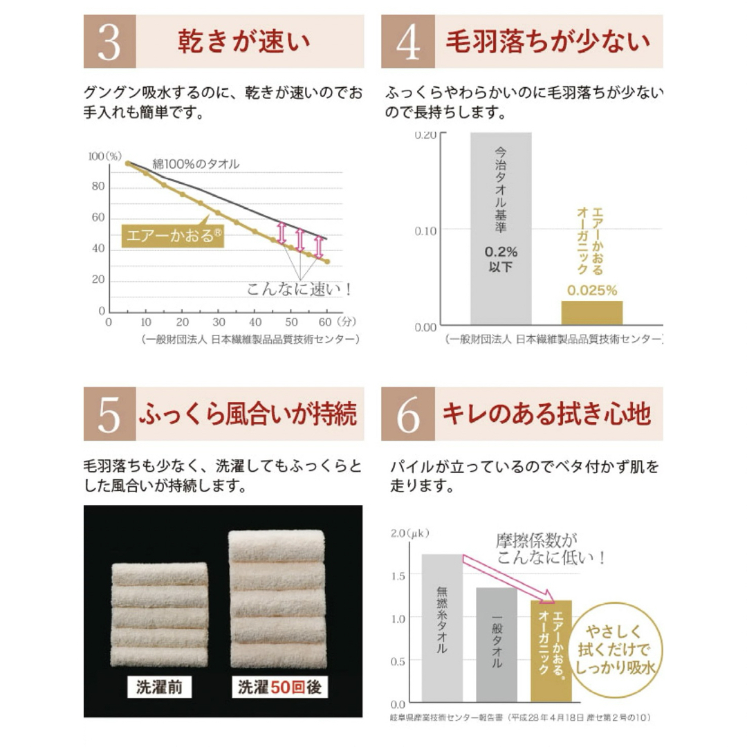 今治タオル(イマバリタオル)の新品未使用！【エアーかおる】デオなでしこ　フタバサクラ レディースのファッション小物(ハンカチ)の商品写真