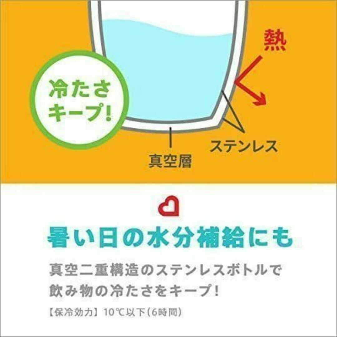 即日発送相談歓迎 未開封 ピンク ミラクルカップ ステンレス マンチキン キッズ/ベビー/マタニティの授乳/お食事用品(水筒)の商品写真