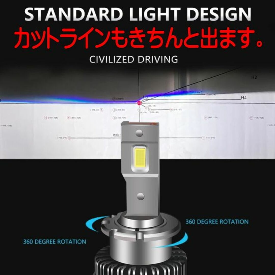 純正HIDのD4SバルブをLED化出来る 明るい6000K 爆光40000lm 自動車/バイクの自動車(汎用パーツ)の商品写真