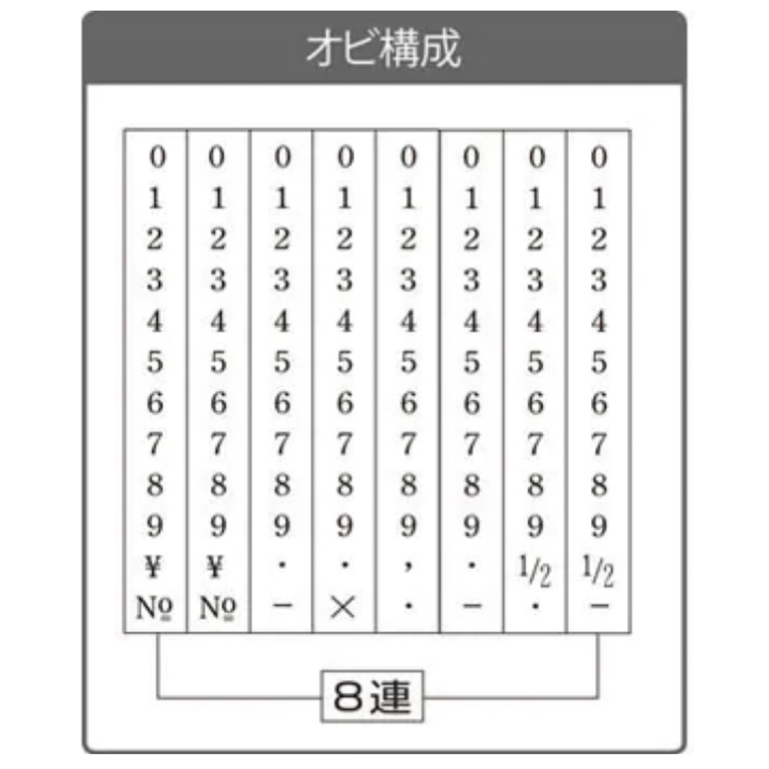 SANBY(サンビー)のサンビー　テクノタッチ回転印 欧文（ナンバリング）8連　4号 インテリア/住まい/日用品の文房具(印鑑/スタンプ/朱肉)の商品写真