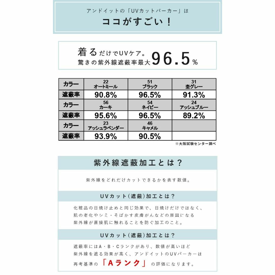 [アンドイット] UVロング丈フード ジップアップ パーカー レディース M L レディースのファッション小物(その他)の商品写真