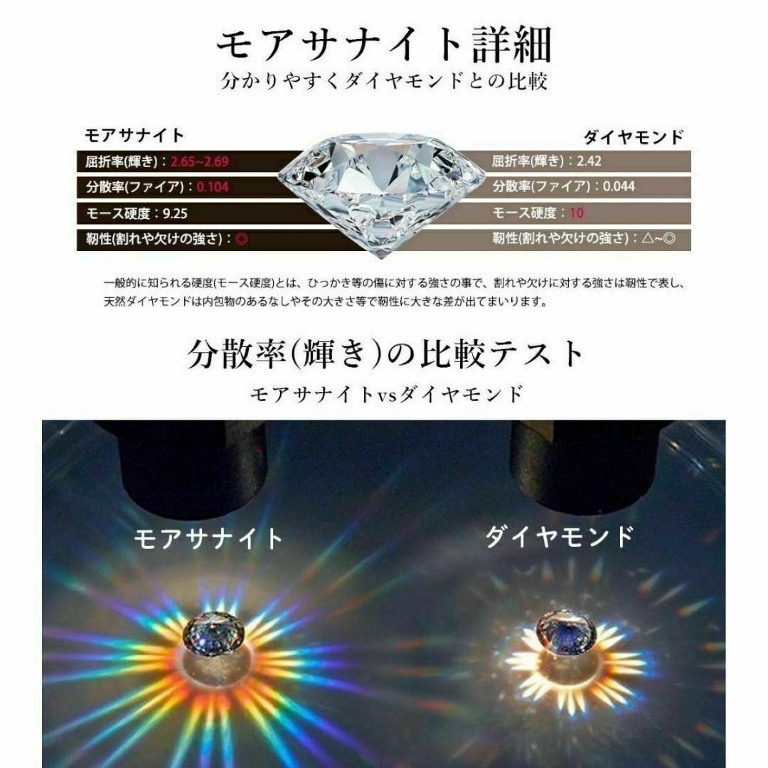 最高級モアサナイト　PT950　人工ダイヤモンド　ハーフエタニティ 13号リング レディースのアクセサリー(リング(指輪))の商品写真