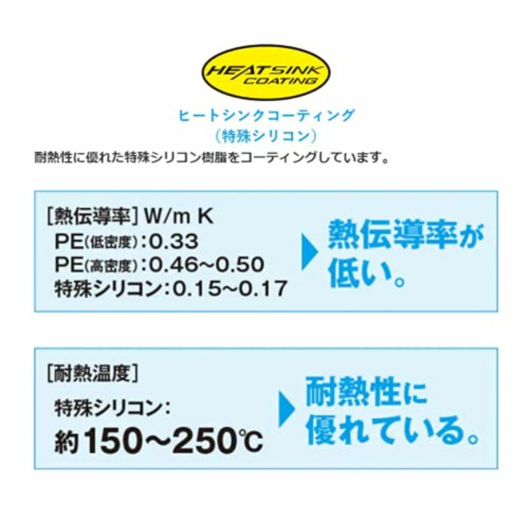 色:5カラー_スタイル:200mLD-M61T_パターン名:0.6号シマ スポーツ/アウトドアのフィッシング(釣り糸/ライン)の商品写真