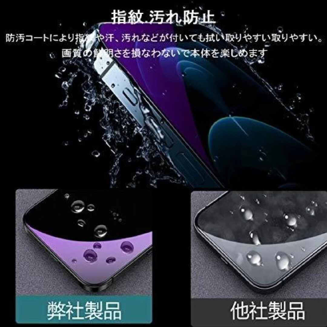 (即購入OK)99％ブルーライトカットフィルム　15Pro スマホ/家電/カメラのスマホアクセサリー(保護フィルム)の商品写真