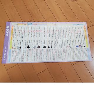 Gakupo お風呂でおぼえる学習ポスター　中学＆高校入試 歴史年代 重要201(語学/参考書)