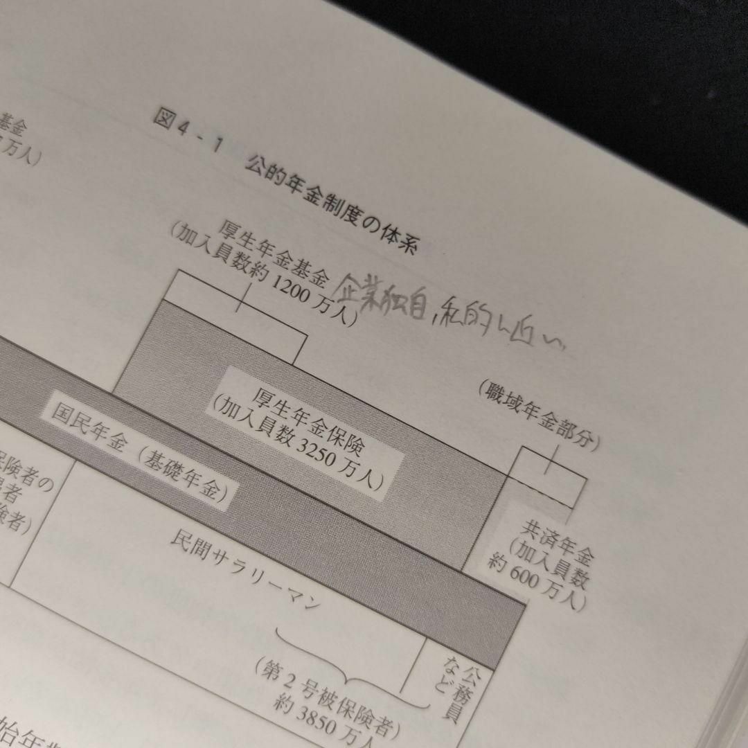 【匿名配送】社会保障の経済学　著書小塩 隆士 エンタメ/ホビーの本(ビジネス/経済)の商品写真