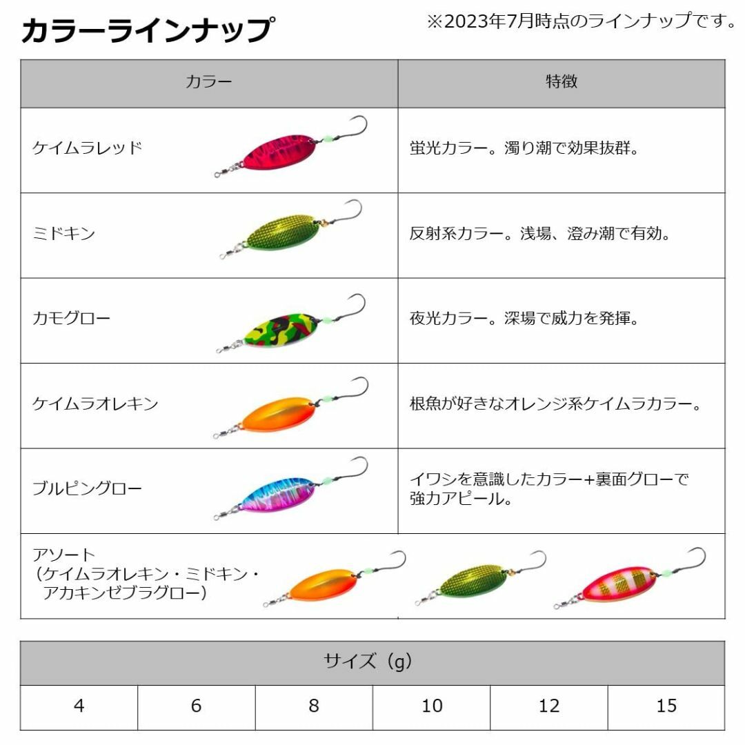 色:ケイムラレッド_スタイル:4gダイワDAIWA 快適波止リグ ブラクリス スポーツ/アウトドアのフィッシング(その他)の商品写真