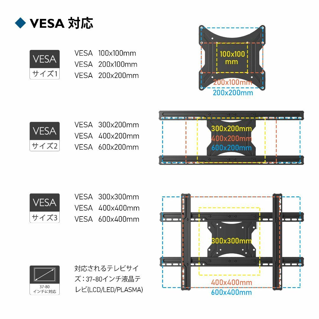 1homefurnit 壁掛けテレビ 金具 テレビ壁掛け金具 37-80インチL その他のその他(その他)の商品写真