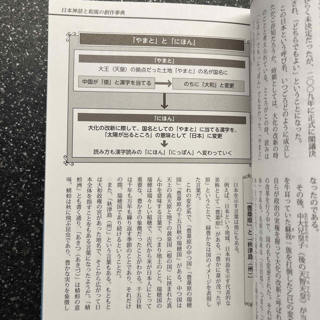 日本神話と和風の創作事典 エンタメ/ホビーの本(人文/社会)の商品写真