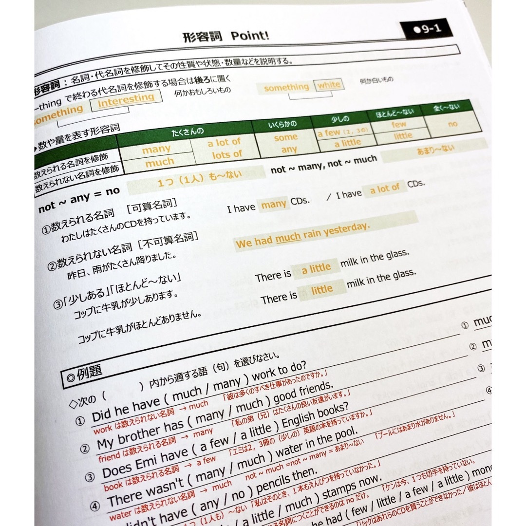 中学英語　英文法 暗記プリント①   ★中1英語　中2英語　中3英語 エンタメ/ホビーの本(語学/参考書)の商品写真