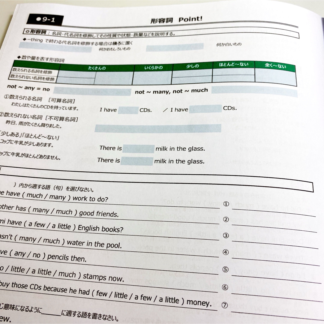 中学英語　英文法 暗記プリント①   ★中1英語　中2英語　中3英語 エンタメ/ホビーの本(語学/参考書)の商品写真