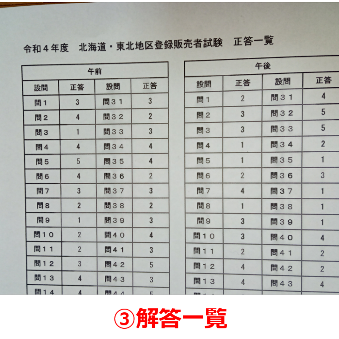 令和４年 北海道東北【登録販売者】過去問+解答解説 参考書 エンタメ/ホビーの本(資格/検定)の商品写真