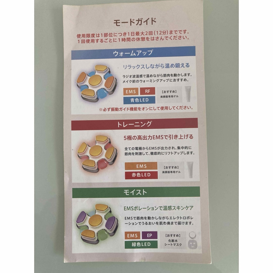 ゾーガンキン ブルーム 美顔器 ゾーガンキン ブルーム 美顔器