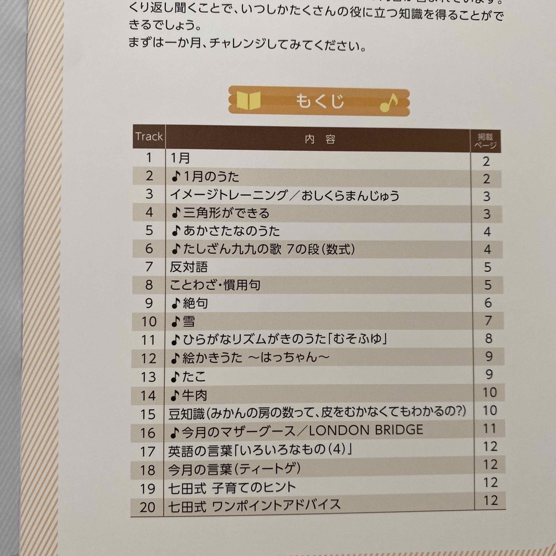 七田式(シチダシキ)のHasuko様専用　七田式　能力開発CD(年小〜年中向け) キッズ/ベビー/マタニティのおもちゃ(知育玩具)の商品写真