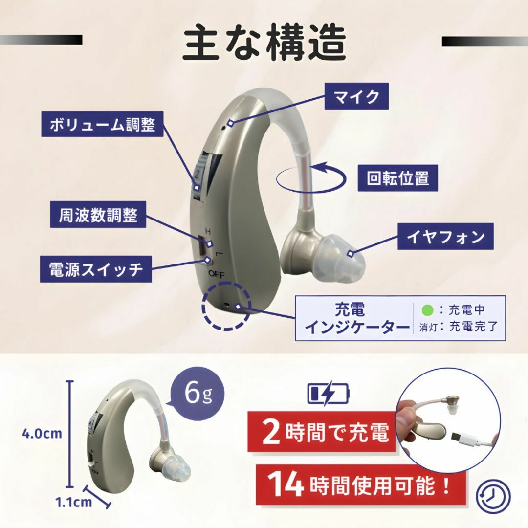 A Z04-SI 高品質 集音器 充電式 軽量 左右両用 形状記憶  高齢者 スマホ/家電/カメラのオーディオ機器(ヘッドフォン/イヤフォン)の商品写真