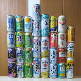 ビール 発泡酒 チューハイ(ビール)