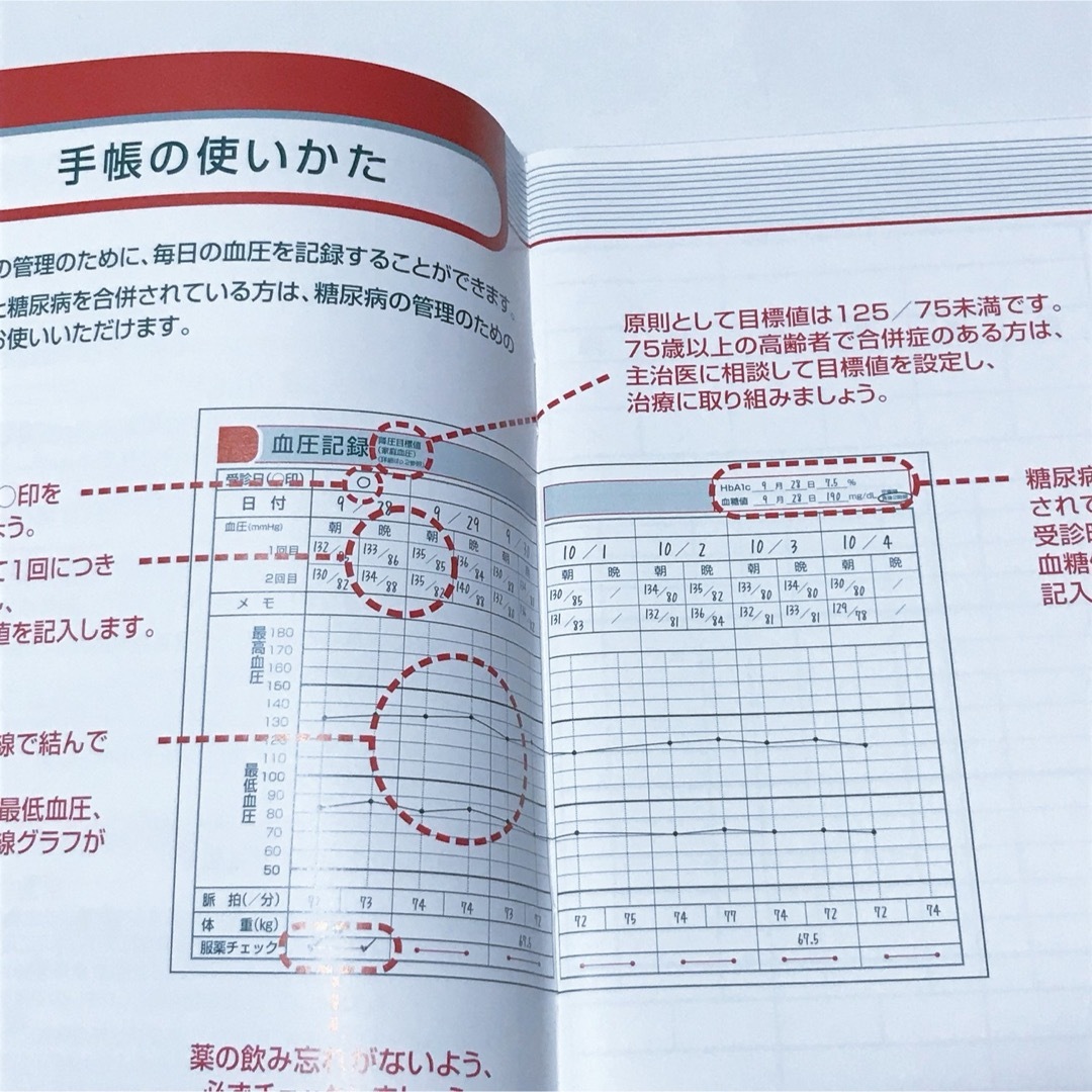 高血圧管理手帳★わたしの血圧手帳 5冊セット エンタメ/ホビーの本(健康/医学)の商品写真