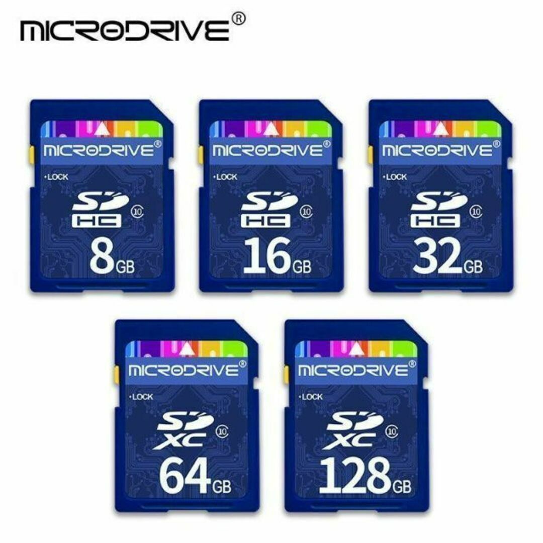 C048 128GB SDXC SDカード 高速転送 MicorDrive スマホ/家電/カメラのカメラ(デジタル一眼)の商品写真