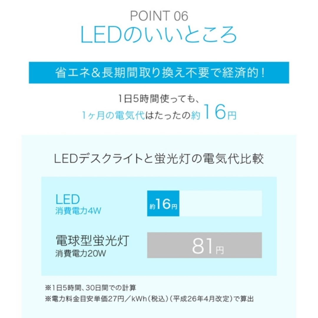 ✳専用✳LEDクリップライト インテリア/住まい/日用品のライト/照明/LED(その他)の商品写真