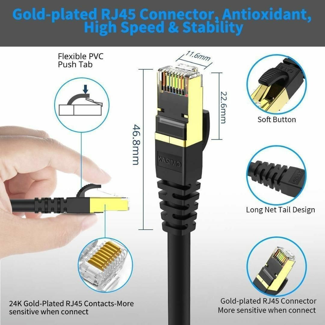 3m★CAT8 LANケーブル 40Gbps 2000MHz 超高ネットケーブル レディースのジャケット/アウター(ノーカラージャケット)の商品写真