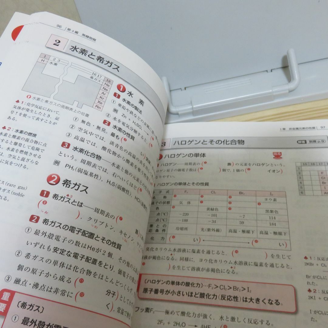 未使用★科学の必修整理ノート　文英堂 エンタメ/ホビーの本(語学/参考書)の商品写真