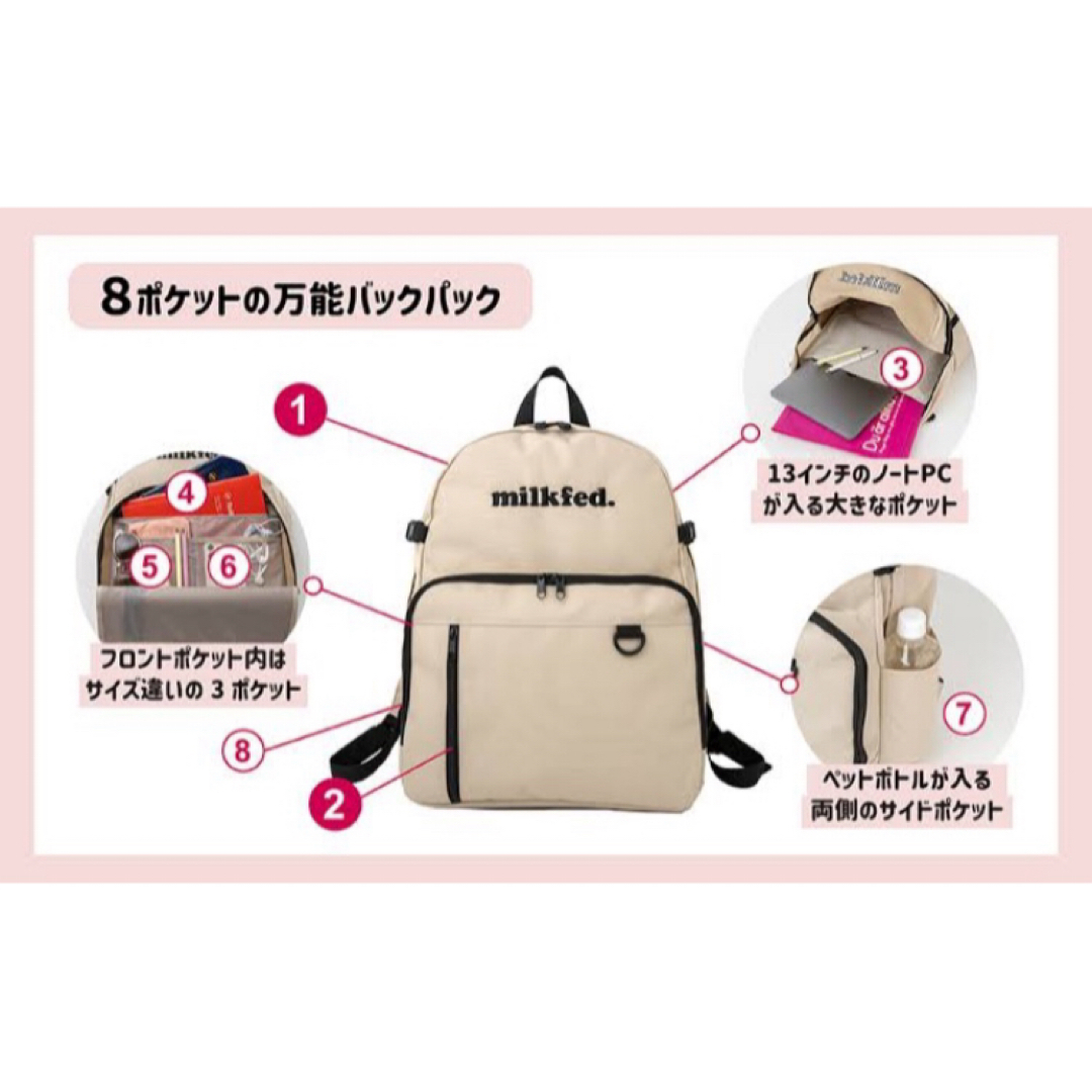 MILKFED.(ミルクフェド)の【新品・未使用品】milkfed. ビッグサイズ　バックパック　ベージュ レディースのバッグ(リュック/バックパック)の商品写真