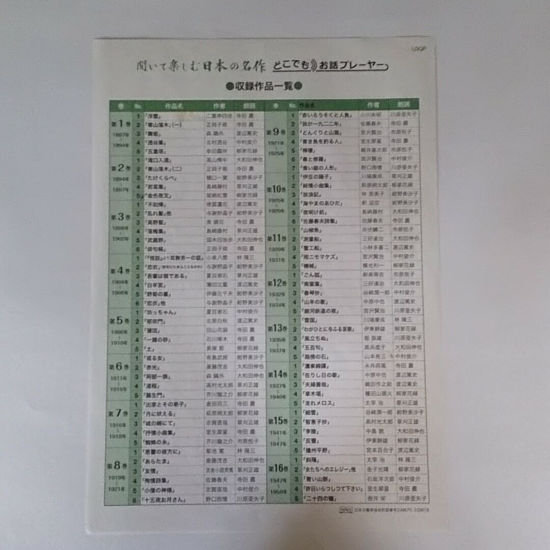 聞いて楽しむ日本の名作 どこでもお話プレーヤー ユーキャン CD 聞いて楽しむ日本の名作 どこでもお話プレーヤー ユーキャン CD