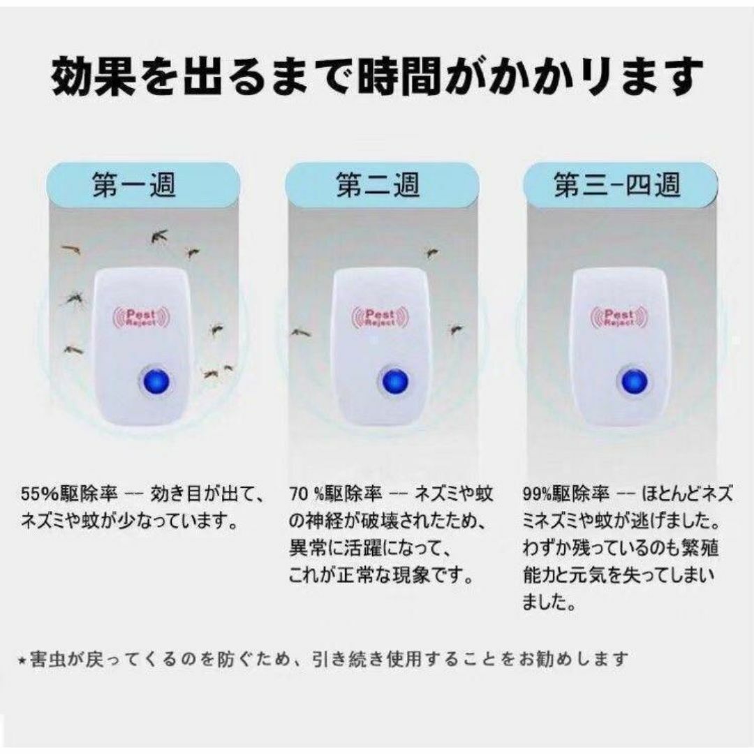 2個セット　超音波害虫駆除器 虫除け ネズミ 虫よけ 蚊 ゴキブリ カメムシ スマホ/家電/カメラの生活家電(その他)の商品写真