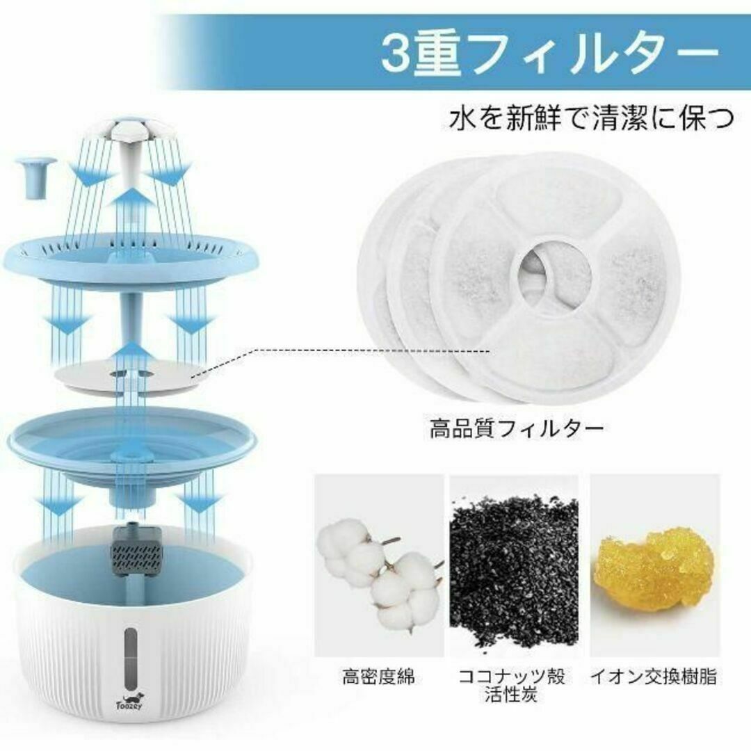 給水器 水飲み器 2L大容量 ペット給水器 静音 自動給水器 循環式給水器 その他のペット用品(猫)の商品写真