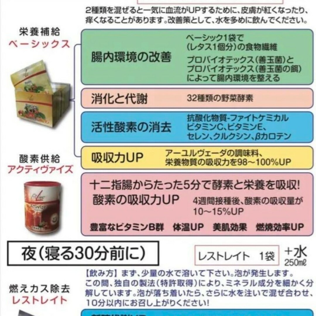 アクティヴァイズ 、ベーシックス2セット 食品/飲料/酒の健康食品(ビタミン)の商品写真