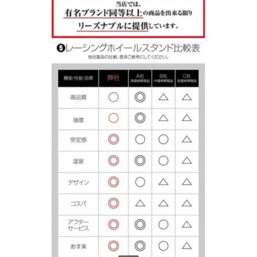 レーシングホイールスタンド ホイールスタンド ハンコンスタンド エンタメ/ホビーのゲームソフト/ゲーム機本体(その他)の商品写真