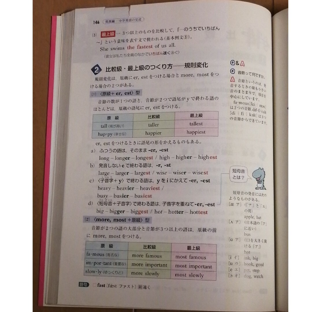 くわしい英文法 エンタメ/ホビーの本(語学/参考書)の商品写真